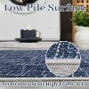 Modern Washable Area Rug, Non-Slip Low Pile Abstract Accent Mat,  Stain-Resistant Carpet for Bedroom Baby Room Balcony Living Room, Blue 8*10ft - 4 of 4