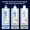 Mist LT700P Compatible with LG LT700P, ADQ36006101, Kenmore 46-9690 Refrigerator Water Filter (3pk) - image 2 of 4