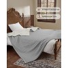 Heated Blanket Throw,Waffle Weave Electric Throw Blanket Fast Heating with LCD Controller - 4 of 4