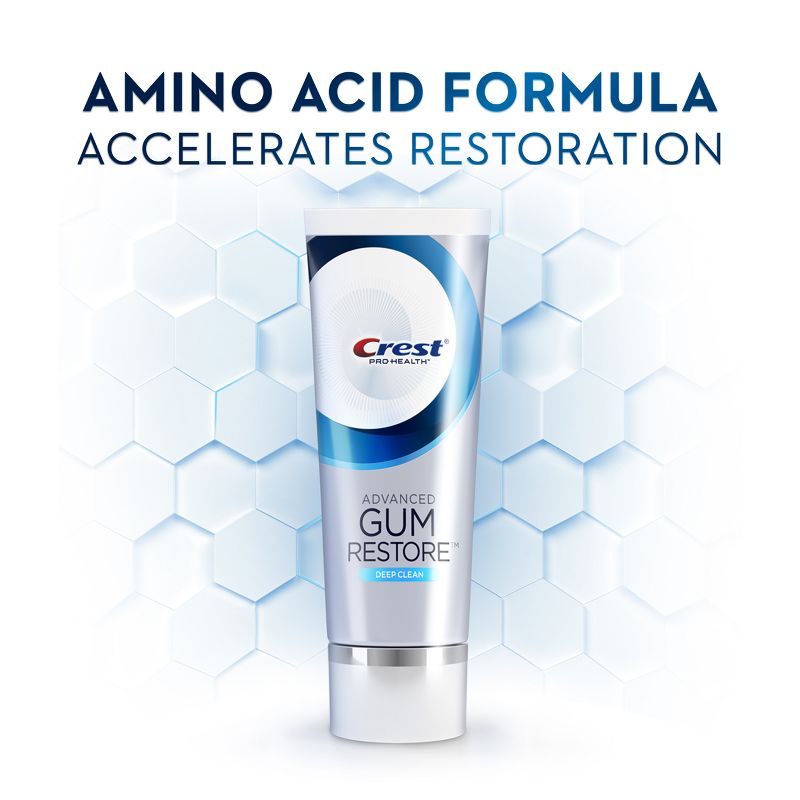 Crest Pro-Health Advanced Gum Restore Toothpaste - Mint - 3.7oz, 5 of 14