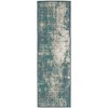 Unique Loom Outdoor Coastal Collection Area Rug - Okyanus (' " x ' "  ) - 2 of 4