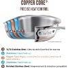 All-Clad Copper Core 5-Ply Stainless Steel Cookware Set, 5 Piece, Induction, Oven Broiler Safe 600F,Silver Sliver - 3 of 4