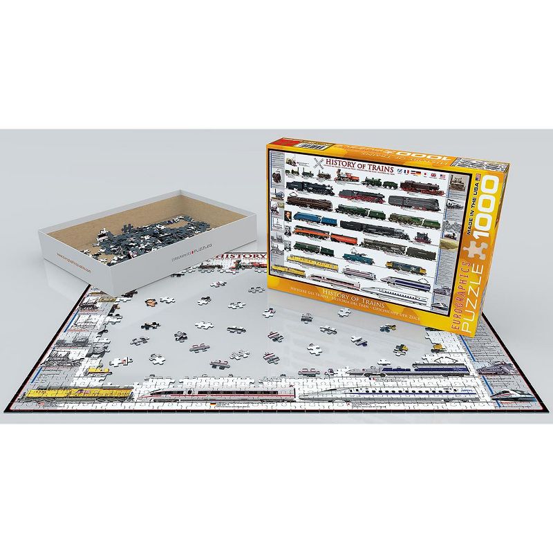 Eurographics Inc. History of Trains 1000 Piece Jigsaw Puzzle, 2 of 6