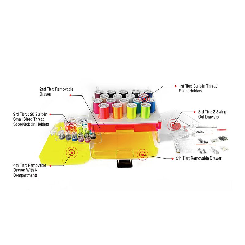 Singer Sew It-Goes-Craft Storage and Sewing Kit Neon 255 pc, 4 of 11
