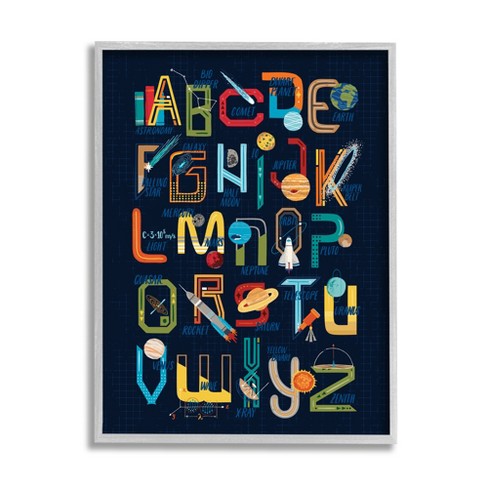 Stupell Industries Retro Outer Space Alphabet Blueprint Letter Chart ...