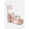 Anvil Metallic Block Heeled Lace Up Sandals Women - 2 of 4