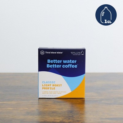 Third Wave Water | Light Roast Profile 1 Gallon (12ct)