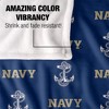 Us Naval Academy Logo Pattern Silky 50x60 Blanket, 1 Sided - 4 of 4
