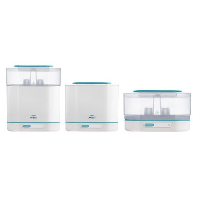 avent microwave steriliser target