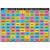 Ashley Productions® Smart Poly™ Learning Mat, 12" x 17", Double-Sided, Sight Words 1st & 2nd 100, Pack of 6 - 2 of 2