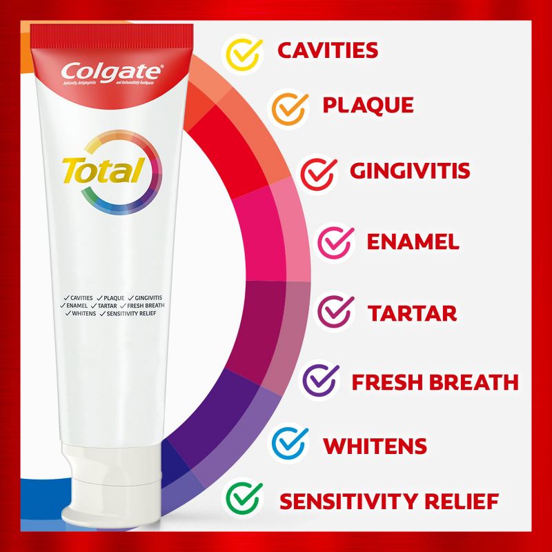 Colgate Total Fresh Mint Gel Toothpaste - 4.8oz/2pk, 4 of 11