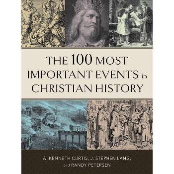 The 100 Most Important Events in Christian History - by  A Kenneth Curtis & J Stephen Lang & Randy Petersen (Paperback)