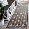Courtyard CY6112 UV & Stain Resistant Non-Shedding Power Loomed Indoor/Outdoor Rugs - Safavieh - 2 of 4