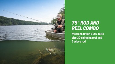 Fishing Rod and Reel Combo, Spinning Reel Fishing Pole, Fishing Gear for  Bass and Trout Fishing, Silver, Strike Series by Leisure Sports : Target