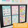 Hadley Designs Colorful Sound Wall Phonics and Vowels English Posters, Set of 9 - 4 of 4