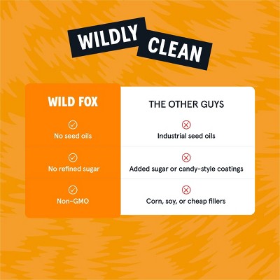 Wild Fox Honey Roasted Almonds - 10oz