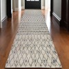 10' Gray And Ivory Geometric Shag Runner Rug - 2 of 4