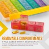 MEDca Weekly Pill Organizer: Portable 4 Times/Day: Water Moisture-Proof AM/PM Case, Colorful 7 Day Medicine Holder Box w/ Labels for Prescriptions - 3 of 4
