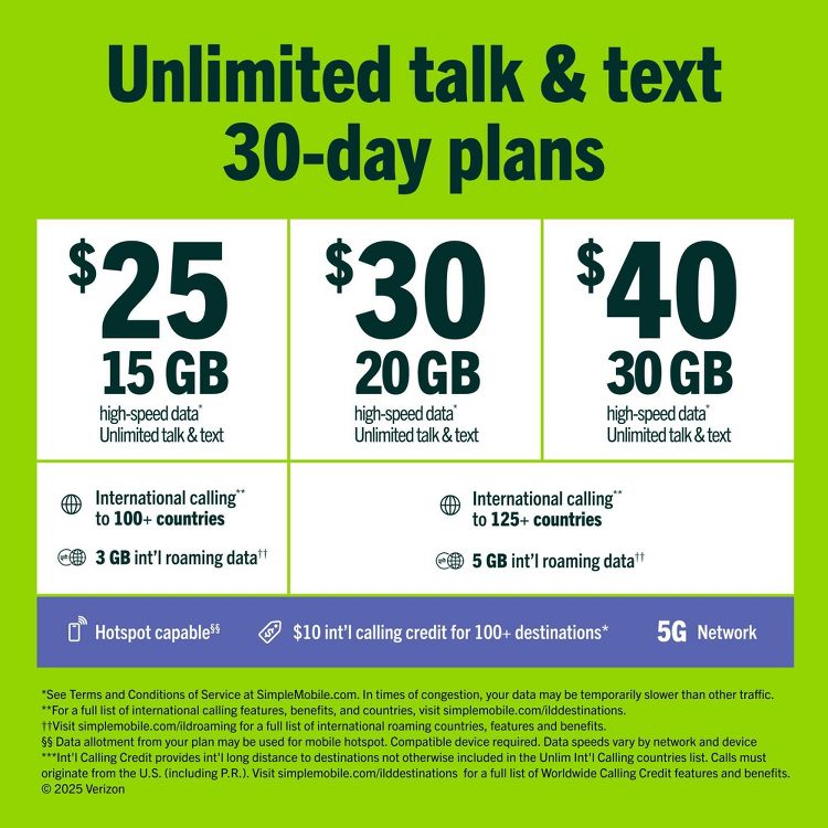 Simple Mobile Dual Mini SIM Kit : Target