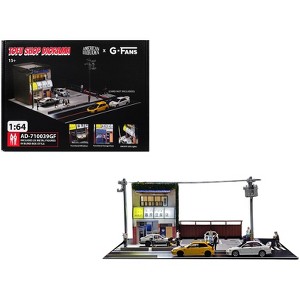 ☆1/64 Cocodake Diorama Plate H Set Akina Tofu Shop Diorama Set 