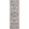 Vintage Floral Print Area Rug - Washable Non-Slip Low Pile Carpet for Dining Room, Office, Bedroom Living Room Floor Mat - 2 of 4