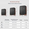 Dexmalle Luggage Sets New Model ABS Hardshell 3pcs - 2 of 4