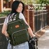 KeaBabies Original Diaper Bag Toddler Backpack, Multi Functional, Water-resistant, Large Baby Bags for Girls, Boys - 2 of 4