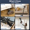 Versatile Vacuum Cleaner with Adjustable Modes - 2 of 4
