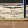 Kumasinova Southwest-Inspired Area Rug – Desert Energy & Cultural Charm for Living Room, Kid & Pet-Friendly, Made in Turkey, Stain-Resistant Door Mat - 4 of 4