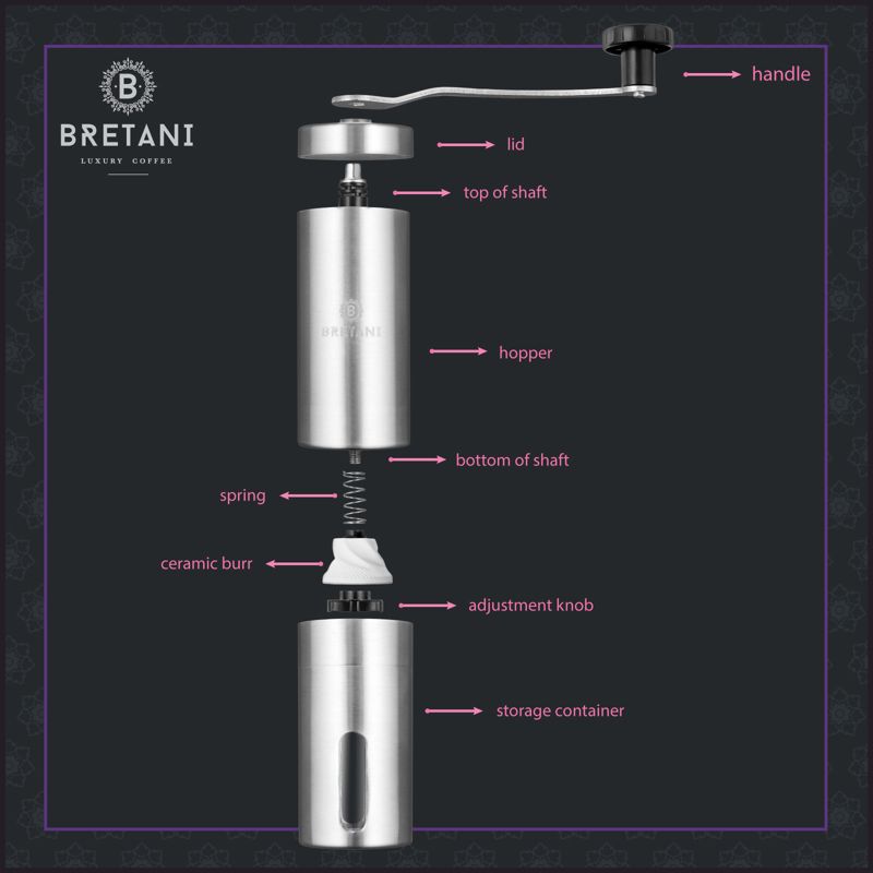 Bretani Manual Coffee Grinder with Brushed Stainless Steel Finish and Built-In Adjustable Grind Settings, 4 of 7
