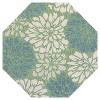 JONATHAN Y Zinnia Modern Floral Textured Weave Indoor/Outdoor Area Rug - 2 of 4