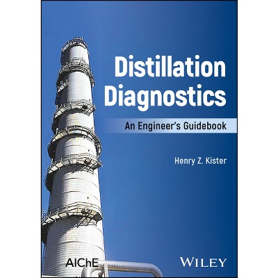 Distillation Diagnostics - by  Henry Z Kister (Hardcover)