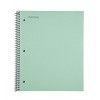 Spiral Durable Notebooks,  (1 Subject) - 3 of 4