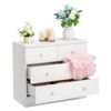 Karl Home 4-Drawer White Particle Board 25.98in. W Chest of Drawer - 3 of 4