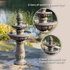 Teamson Home 39" Metal Fiberglass and Polyresin 2-Tier Birdbath Water Fountain Light Gray - 4 of 4