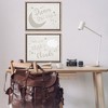 Stupell Industries Nursery Dreams Quotes 2pc Floating Frame Art Set - 2 of 4