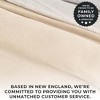 Plush Throw Blanket with Faux Shearling Reverse - Great Bay Home - 4 of 4