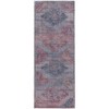 Unique Loom Sisu Collection Area Rug - Goa - 2 of 4