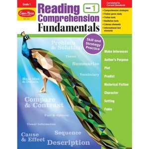 Reading Comprehension Fundamentals, Grade 1 Teacher Resource - by  Evan-Moor Educational Publishers (Paperback) - 1 of 1