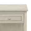 Gulches Transitional Antique White MDF Pine 15 in X Pattern Drawer Bottom Shelf Base End Tables - 4 of 4