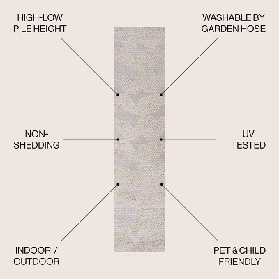 Deco Jazz Geometric Beige Synthetic Indoor/Outdoor Rug