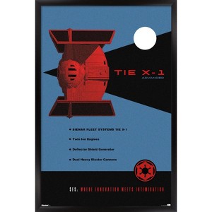 Trends International Star Wars: Moving At Lightspeed - TIE X-1 Framed Wall Poster Prints - 1 of 4