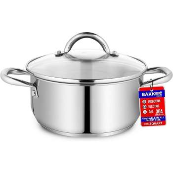 Bakken-Swiss Deluxe Stainless Steel Stockpot with Tempered Glass See-Through Lid