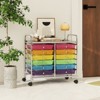Tangkula 20-Drawers Rolling Storage Cart with Organizer Top - 2 of 4