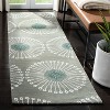 Soho SOH821 Hand Tufted Indoor Rugs - Safavieh - 2 of 4