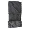 Northlight Dark Gray Ultra Plush Faux Fur Throw Blanket 55" x 63" - 4 of 4