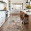 Abynow Faded Modern Abstract Rustic Indoor Area Rug - 3 of 4
