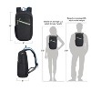 Travelon Anti-Theft Greenlander 9L Backpack - 3 of 4