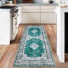 Area Rugs for Living Room Bedroom Dining Room Nursery Office Hallways, Washable Large Boho Vintage Bohemian Distressed Oriental Carpet Non Slip - 4 of 4