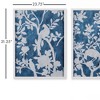 Plum & Post Aviary Cyano Prints Set of 2 - 2 of 3